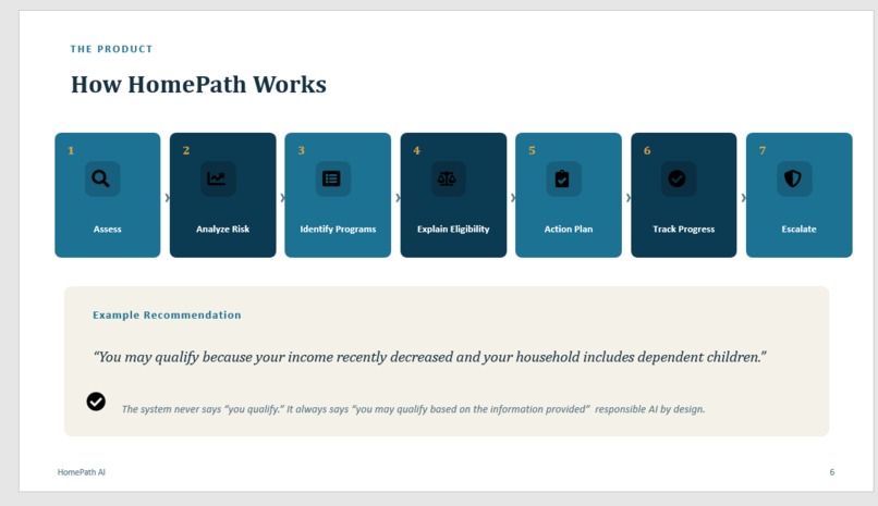 HomePath AI – screenshot 4