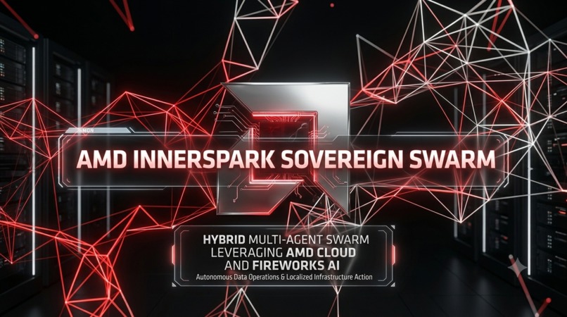 InnerSpark DevSecOps Swarm – screenshot 1