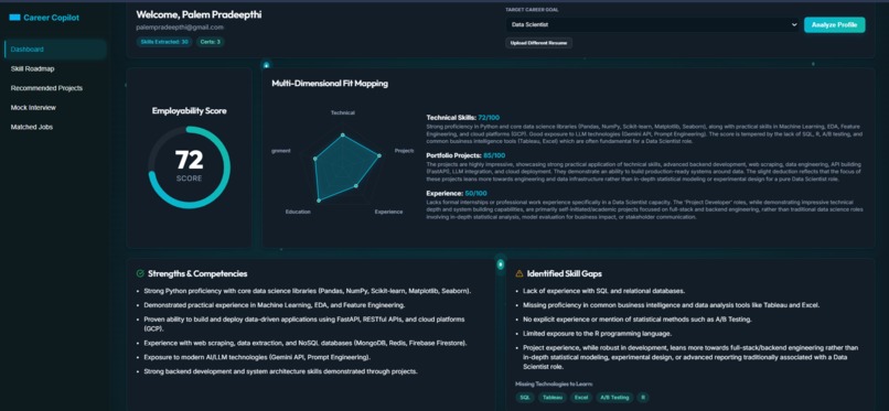 Multi-Agent Student Employability Copilot – screenshot 3