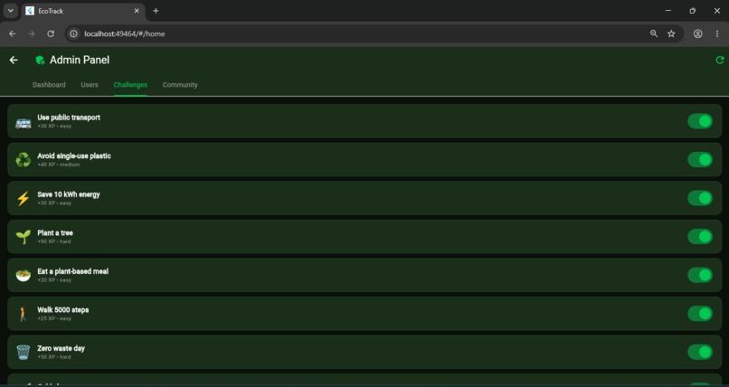 EcoTrack – screenshot 3