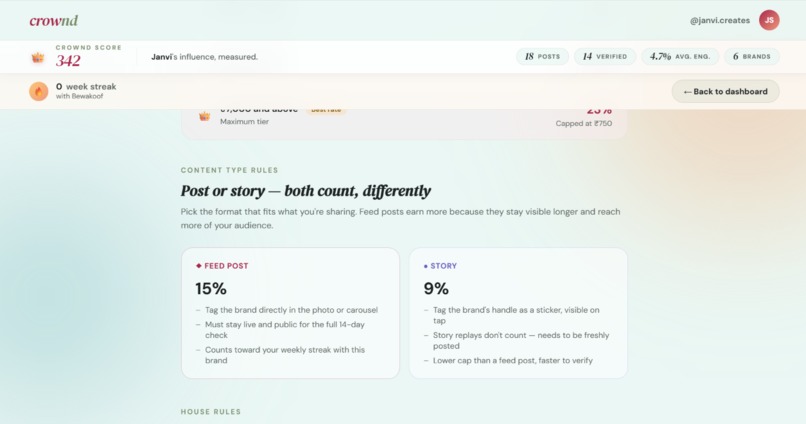 Crownd – screenshot 8