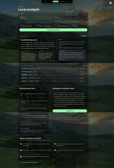 Greenlight – screenshot 2