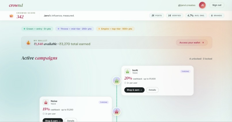 Crownd – screenshot 12