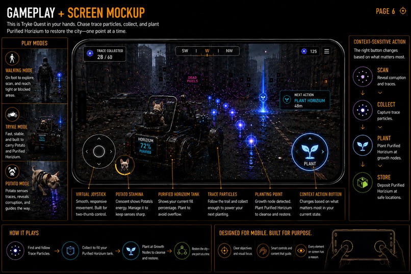 Tryke Quest – screenshot 1