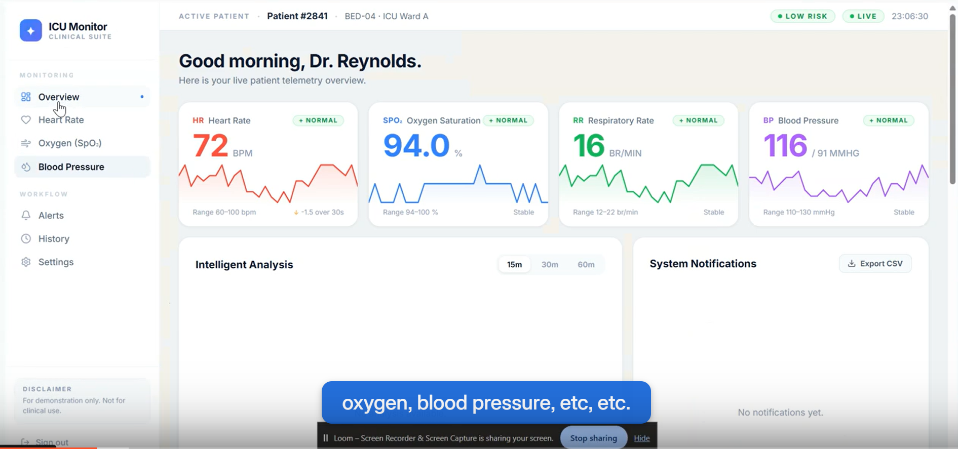 Icu Software ICU AI Monitor | Devpost