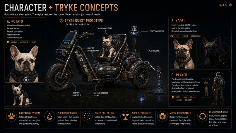 Tryke Quest – screenshot 5