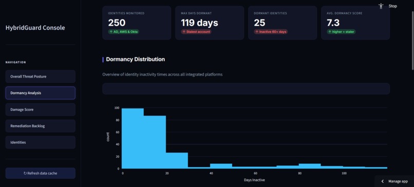 BybridGuard – screenshot 2