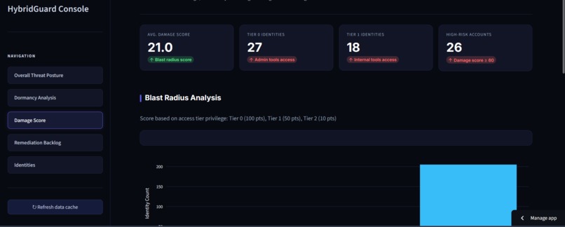 BybridGuard – screenshot 3