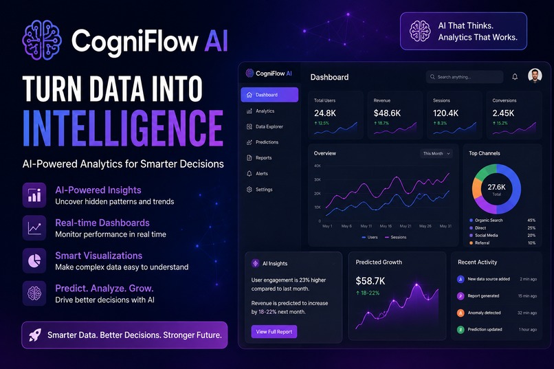 Cogniflow-ai – screenshot 1