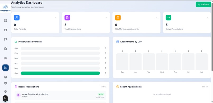 ZorabiHealth – screenshot 33