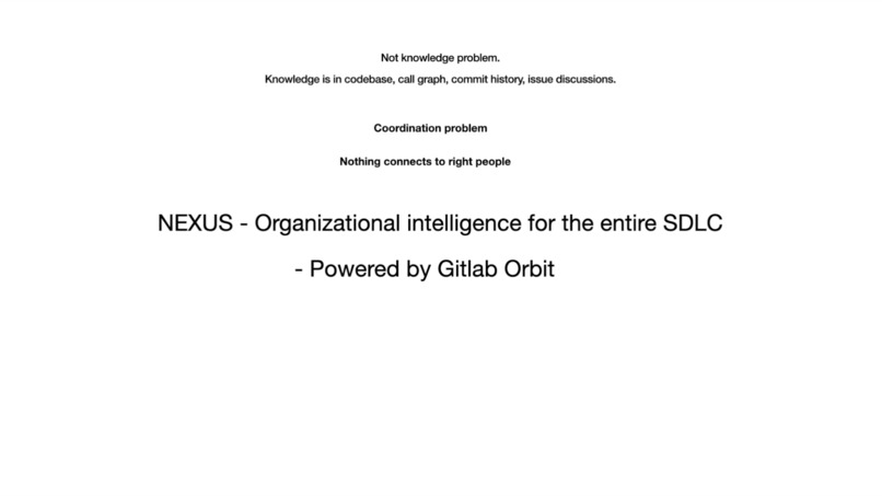 NEXUS — Organizational Intelligence System – screenshot 1