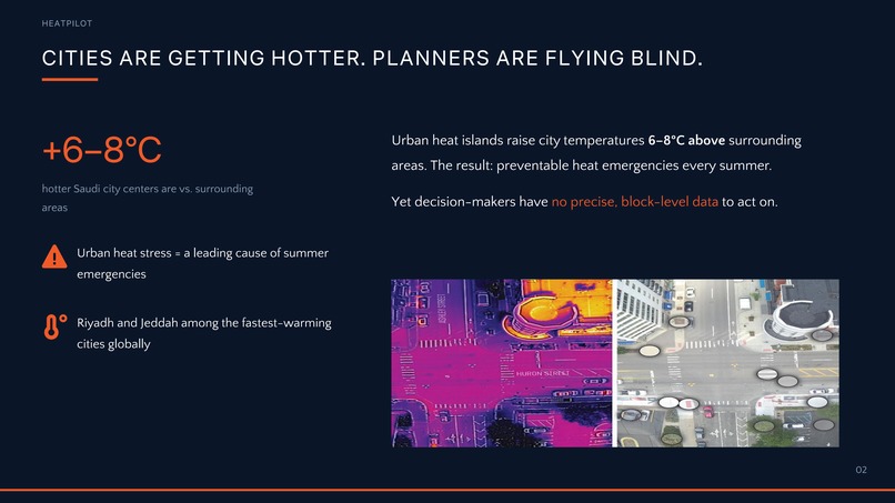 HeatPilot – screenshot 2