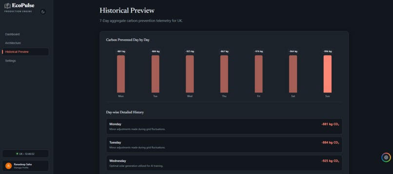 EcoPulse – screenshot 5