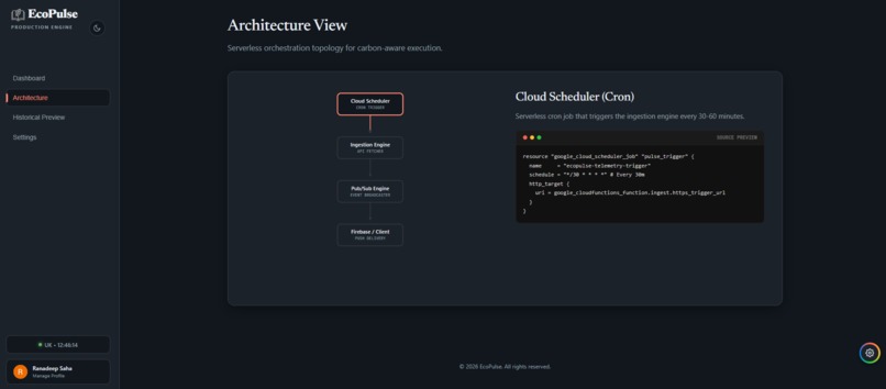EcoPulse – screenshot 6