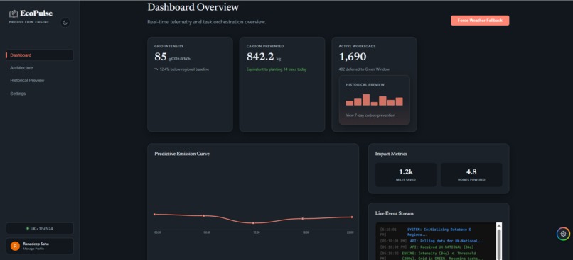 EcoPulse – screenshot 8