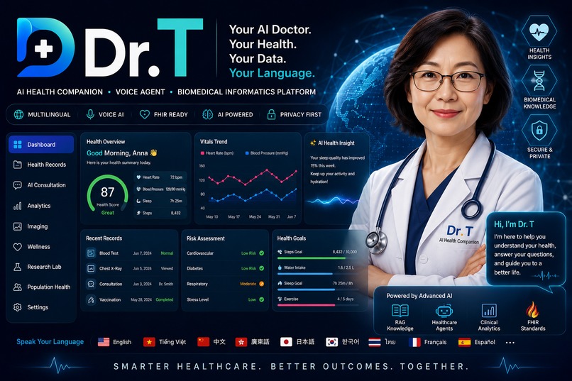 Dr. T – screenshot 1