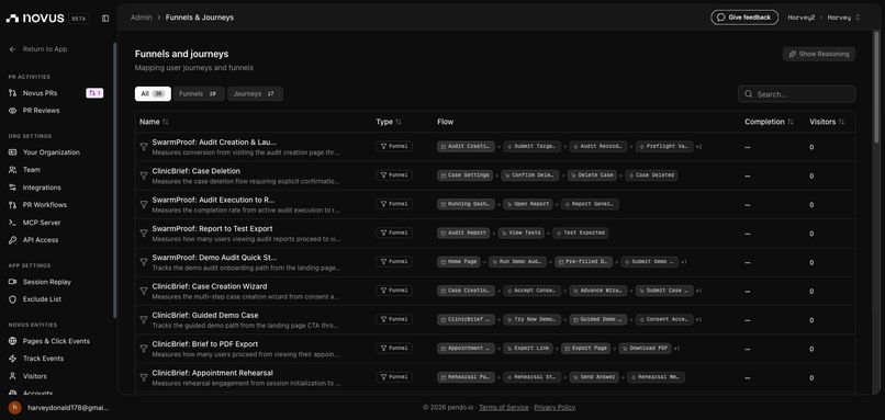 Swarm Proof – screenshot 4