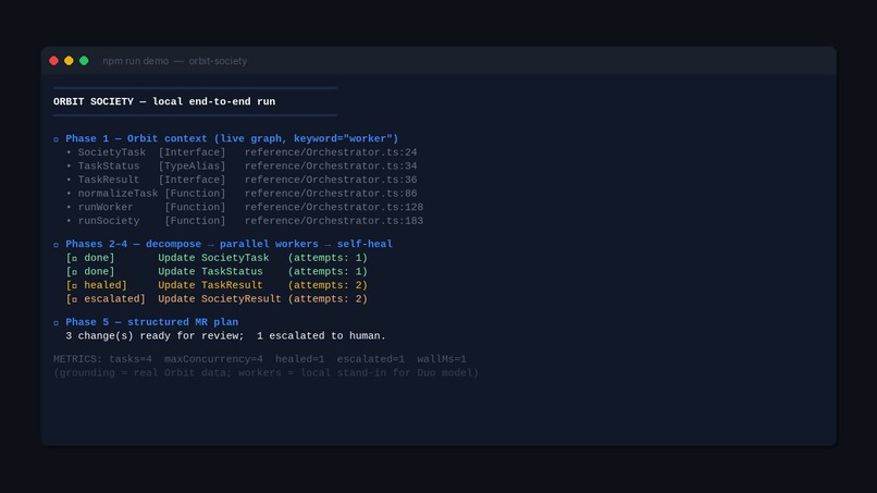 Orbit Society – screenshot 6