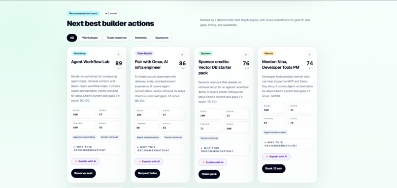 BuildMate AI & Skill Graph – screenshot 5