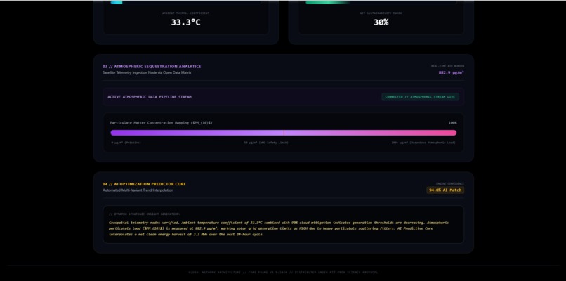 Project EARTH-1 – screenshot 2