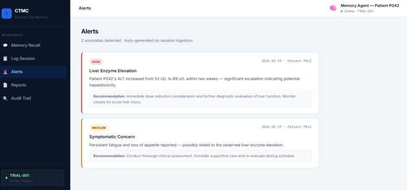 CTMC - Clinical Trial Memory Coordinator – screenshot 3