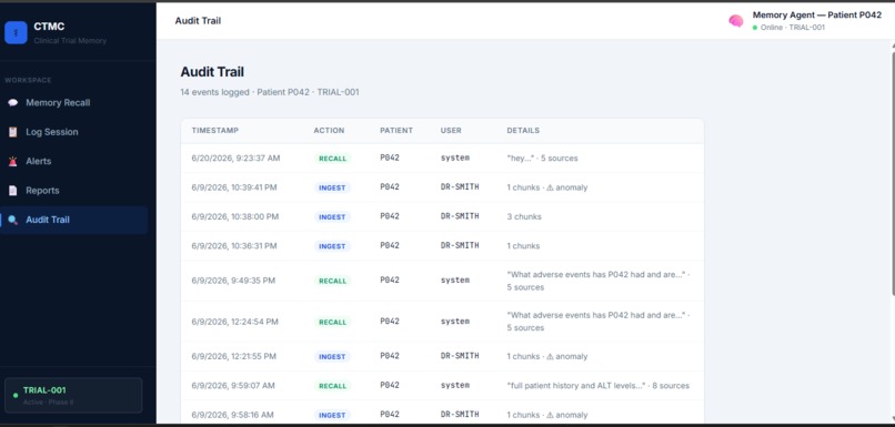 CTMC - Clinical Trial Memory Coordinator – screenshot 4
