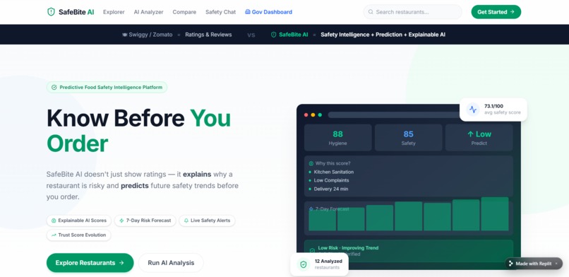 SafeBite  AI – screenshot 1