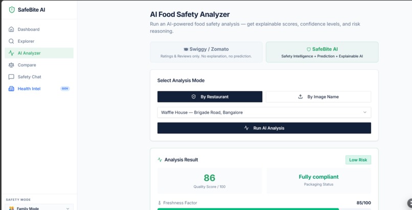 SafeBite  AI – screenshot 3