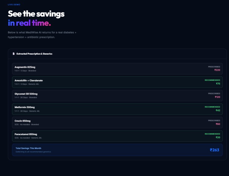 MediWise AI – screenshot 2