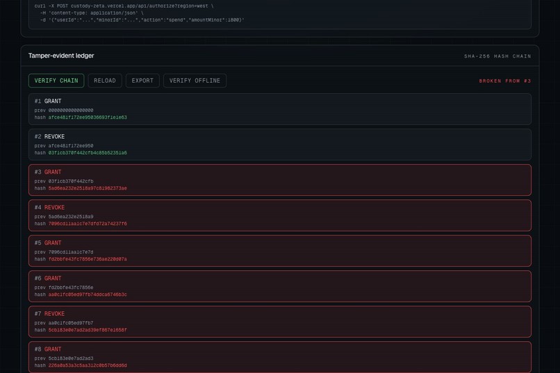 Custody – screenshot 3