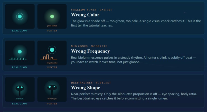 Fathom – screenshot 3
