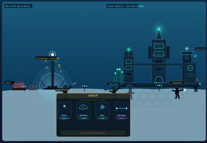 Fathom – screenshot 5