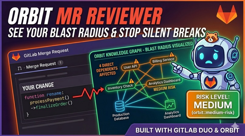 Orbit MR Reviewer – screenshot 1