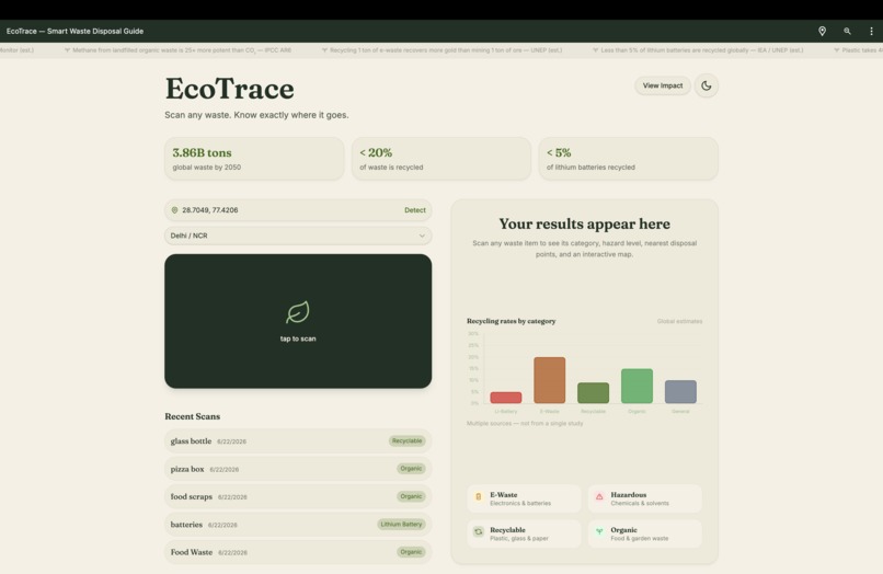 EcoTrace  – screenshot 1