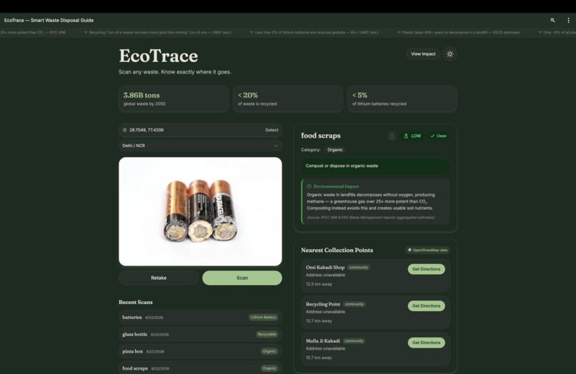 EcoTrace  – screenshot 6