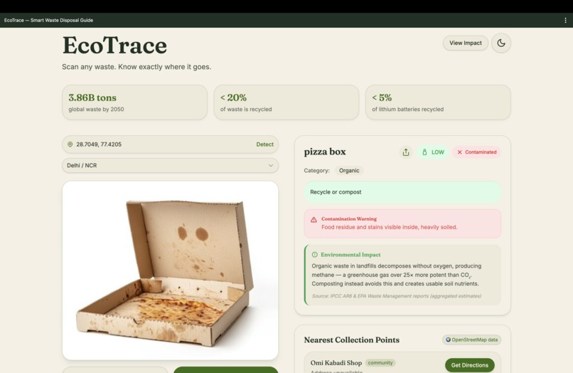 EcoTrace  – screenshot 5