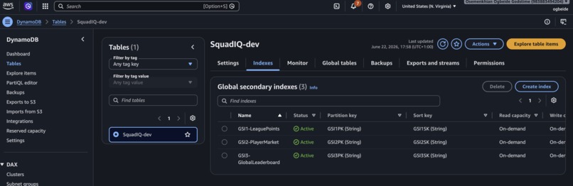 SquadIQ – screenshot 3