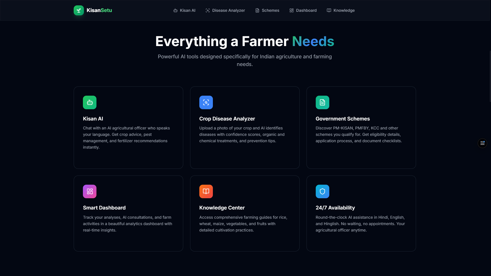 KisanSetu AI | Devpost