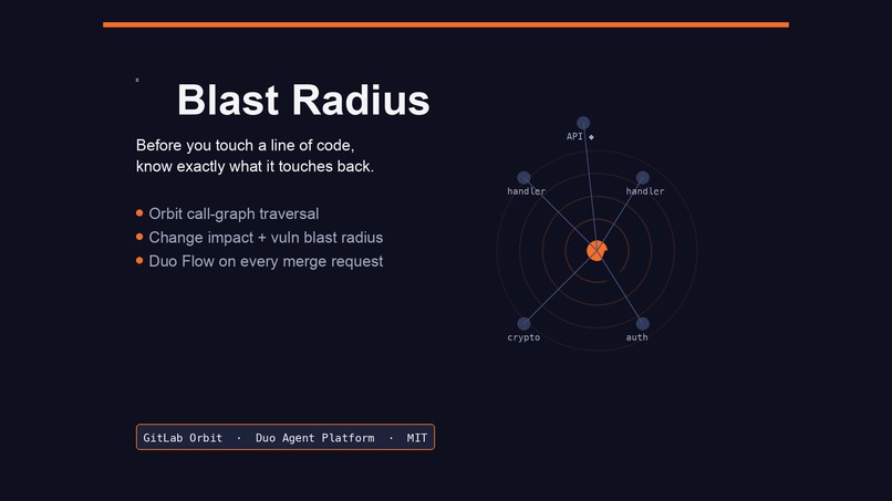 Blast Radius – screenshot 2