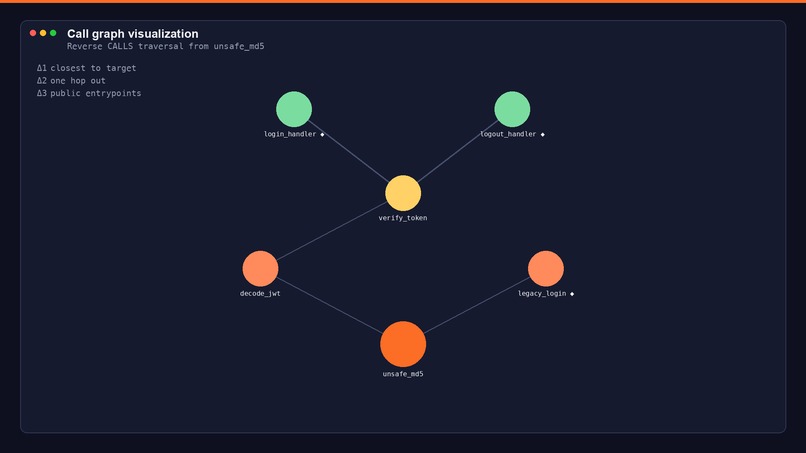 Blast Radius – screenshot 3