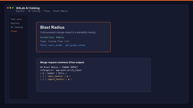 Blast Radius – screenshot 4