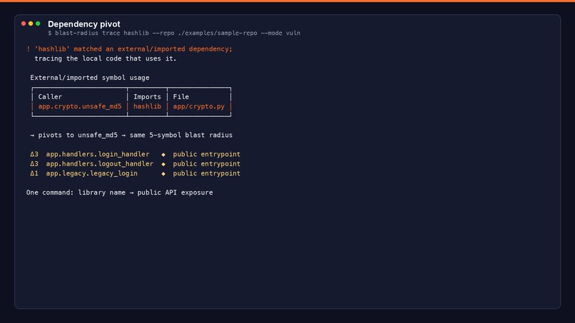 Blast Radius – screenshot 6