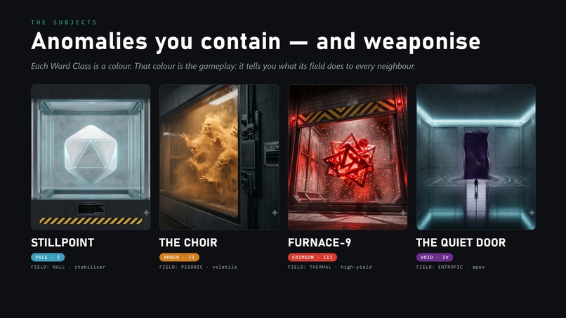 SITE-0 | Build. Contain. Outsmart. – screenshot 2