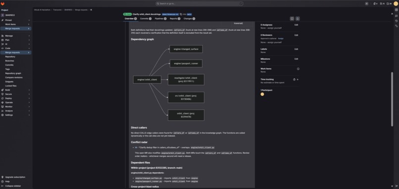 Orbit Change Passport – screenshot 3