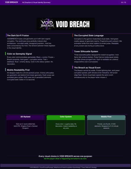 Void Breach  – screenshot 10