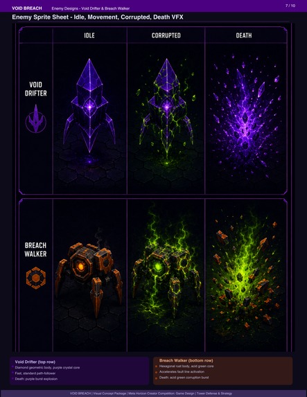 Void Breach  – screenshot 7