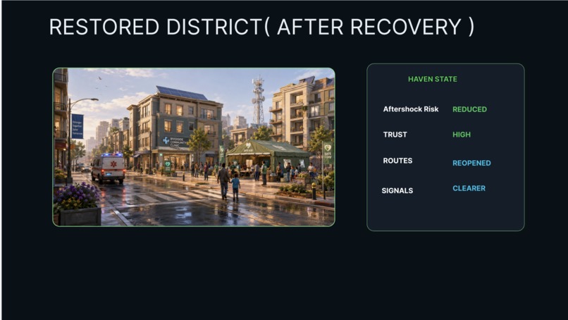 HAVENWARD: AFTERSHOCK – screenshot 10