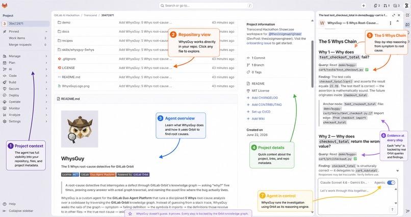 WhysGuy — 5 Whys Root-Cause for GitLab Orbit – screenshot 2