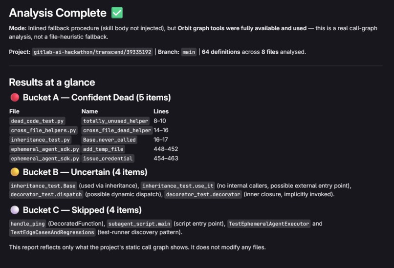 Dead Code Finder – screenshot 1