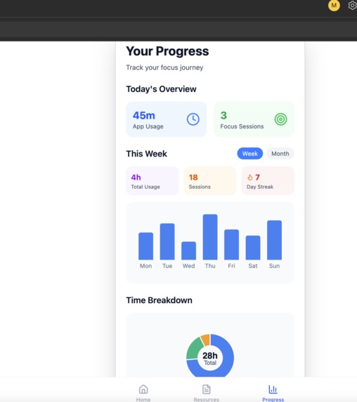 Unplugged – screenshot 1